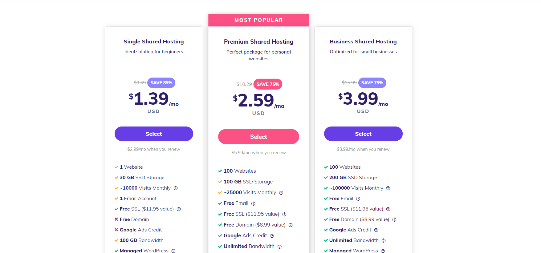 hostinger billing period